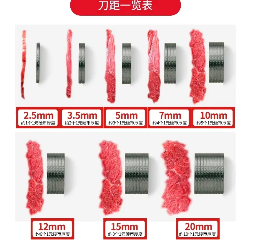 Полный набор лезвий для машины для резки мяса