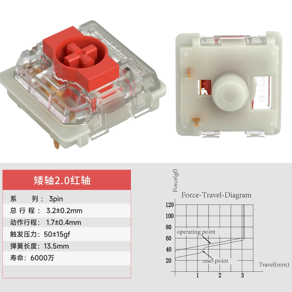 Imagem -03 - Gateron Baixo Perfil Interruptor 2.0 Vermelho Azul Marrom Interruptor Personalizado para Teclado Mecânico Bluetooth Baixo mx Interruptor Retroiluminado Teclado Novo