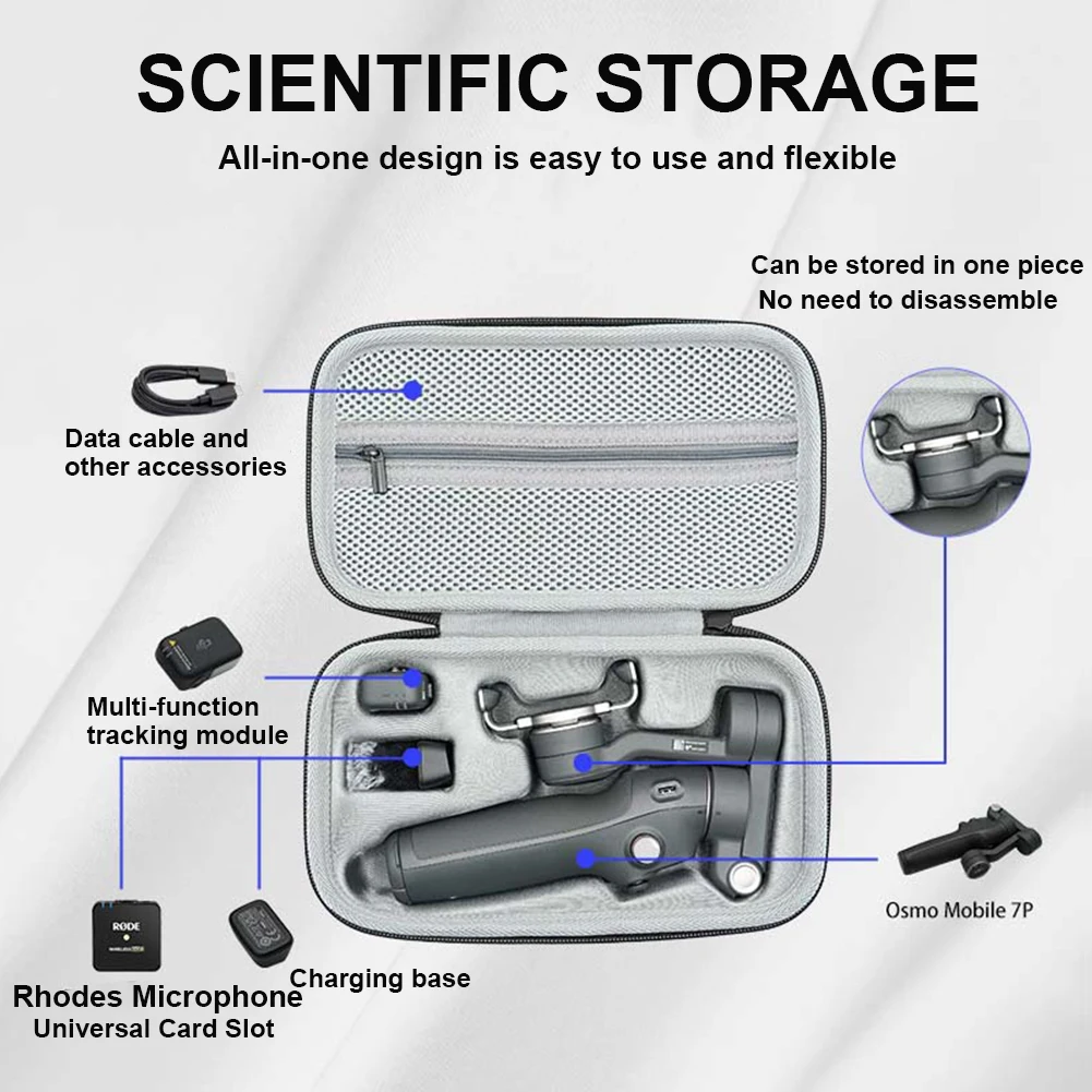 กระเป๋าเก็บสายเคเบิลสําหรับ DJI Osmo Mobile 7/7P แบบพกพา USB Data Line Charger ปลั๊กเก็บสายคล้องไหล่ปรับได้พกพากรณี