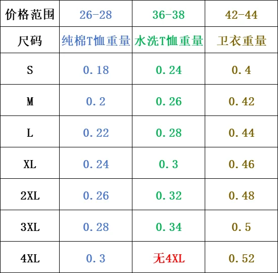 Sudadera con capucha con estampado gráfico de Hollow Knight Gaming, moda de gran tamaño con capucha para hombres y mujeres, sudadera informal Harajuku de alta calidad con capucha