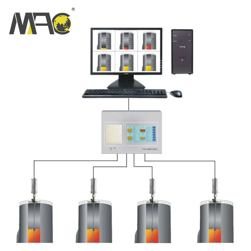 Macsensor High Accuracy Magnetostrictive  Level Sensor Probe