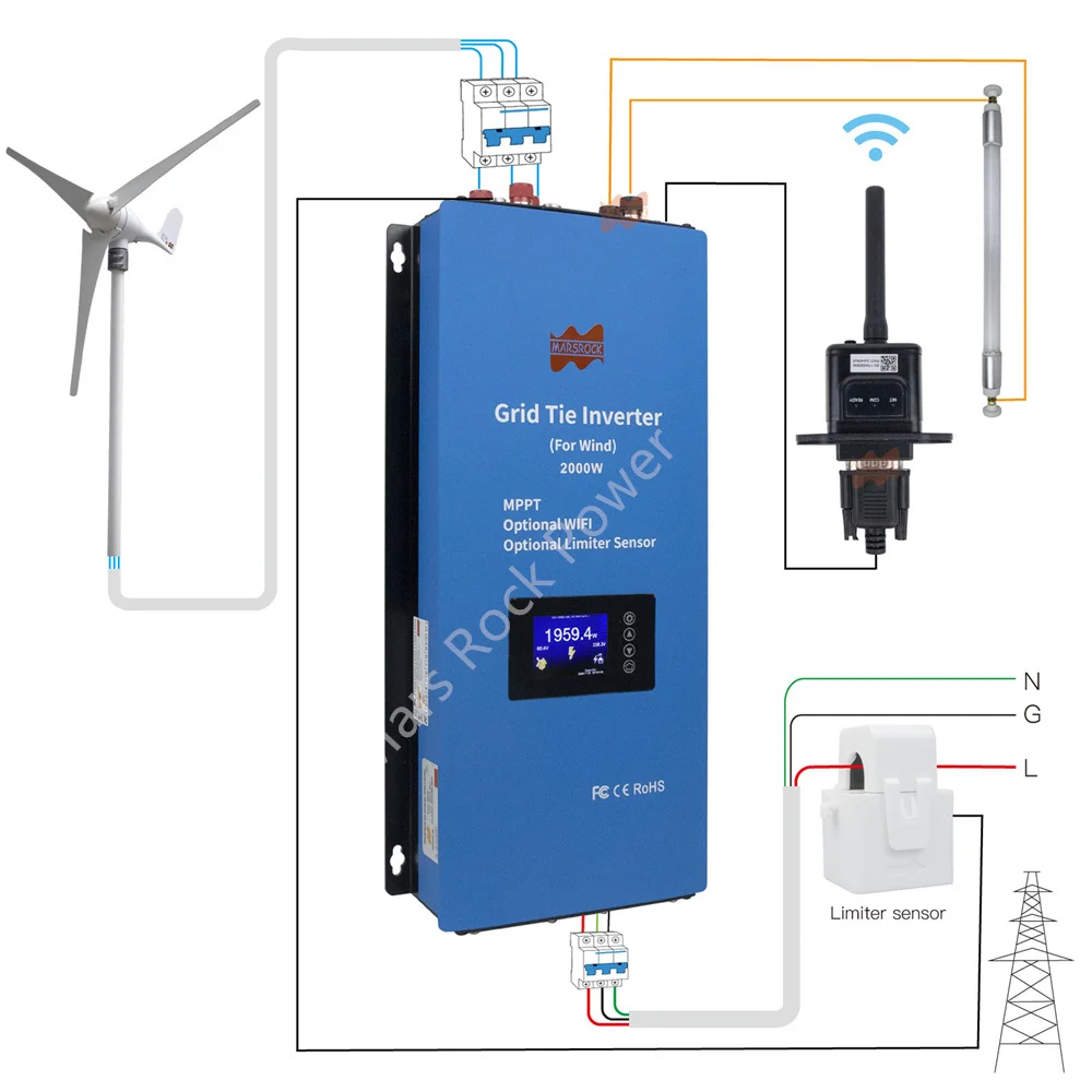 2000W 48V 240VAC 3 Phase MPPT Wind Inverter with Limiter On Grid Tie Inverter with Dump Load WiFi LCD DC22-90V to AC95-265V