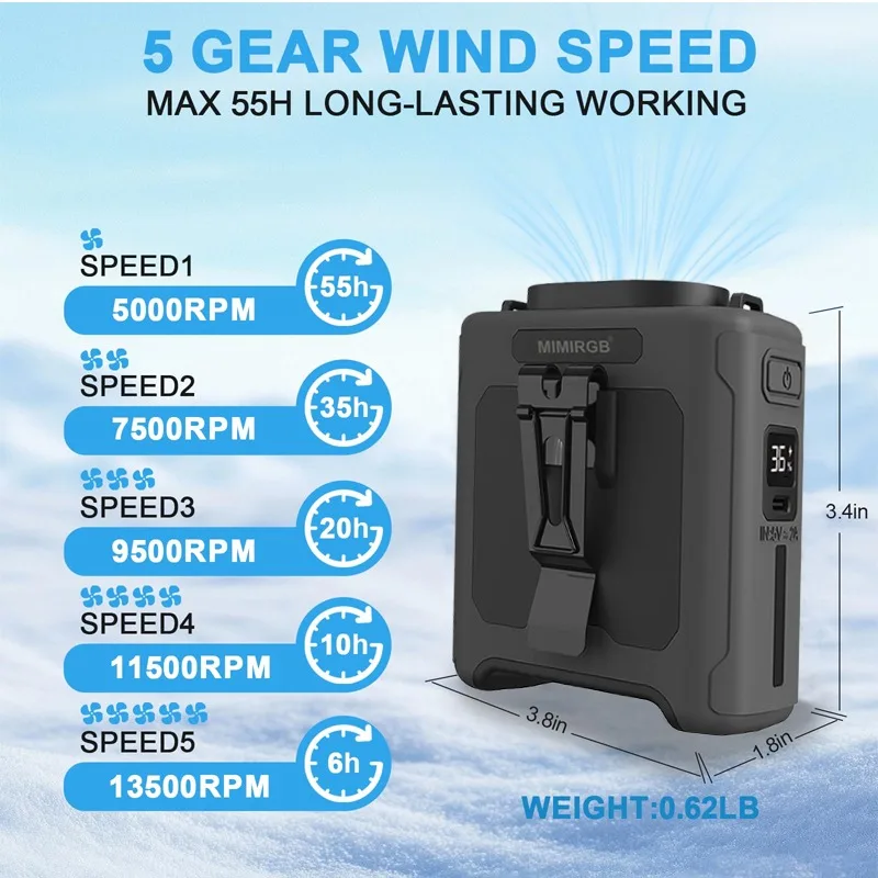 

Portable Mini Hanging Neck Fan Waist Clip Fan USB Rechargeable Fan Small Outdoor Camping Waist Fans with Power Bank LED Light