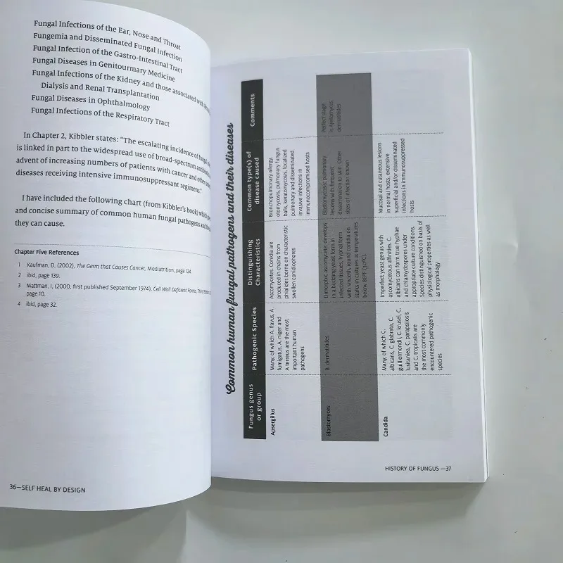 Autocuarela Por Diseño: El Papel De Los Microorganisas Para La Salud De O'Neill Libro En Inglés الكتب الإنجليزية