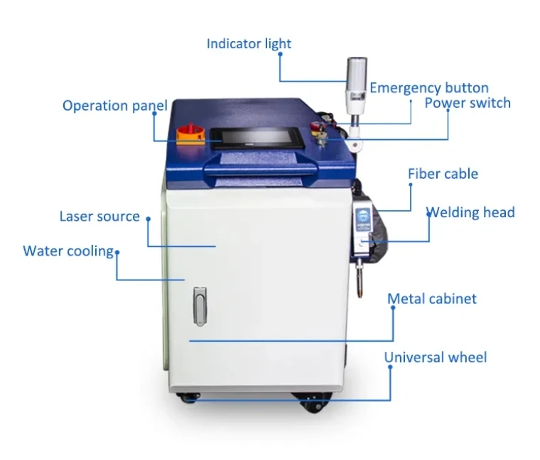 1500W 2000W 3000W Fiber  Welder 4 in 1 RAYCUS Handheld Welding Machine for Metal