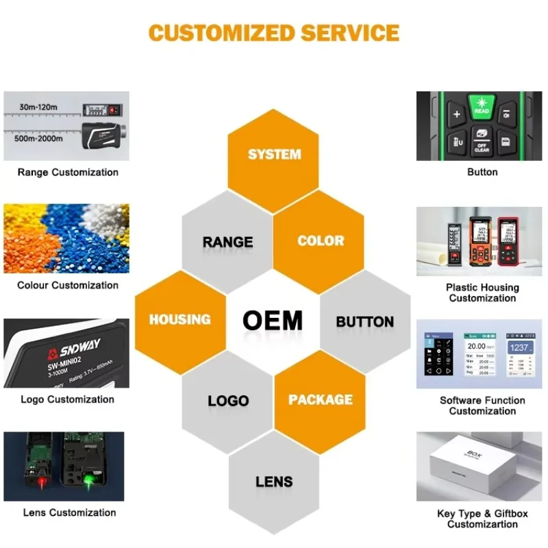 رائجة البيع أداة قياس المسافة الصناعية 6x المغناطيسية Oem Rangefinder لصيد الغولف