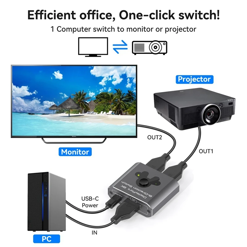 P 2-Input 1-Output One-Way Switch, 2-Way DP Video Input USB 3.0 Switch Bidirectional USB Switch