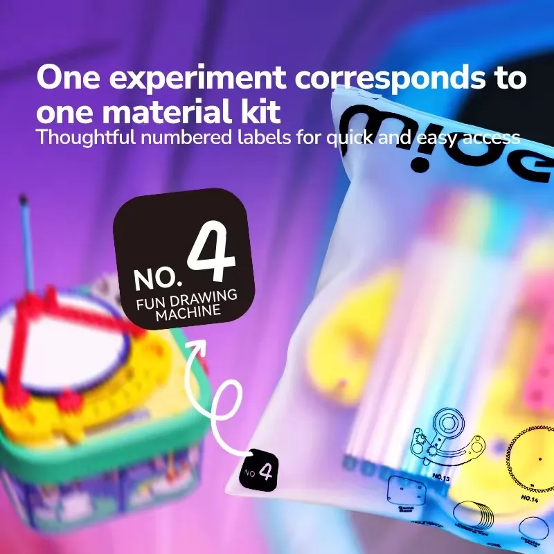 Proyector Mideer 4 en 1, Juego de Exploración STEM, Imagen de Espejo, Persistencia de la Visión, Mezcla de Colores y Dibujo de Curvas, Juguete Educativo