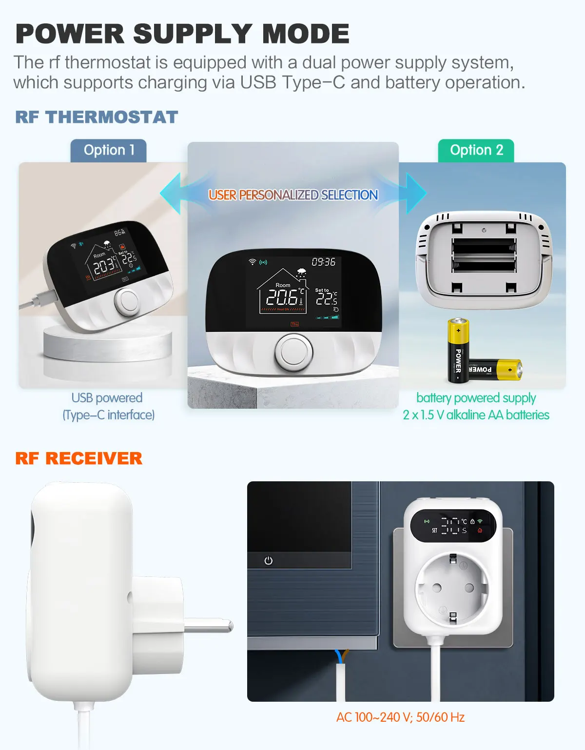 RF433 Termostato wireless Caldaia a gas Tuya Smart WIFI Regolatore di temperatura Riscaldamento ambiente Termoregolatore batteria Alexa Google