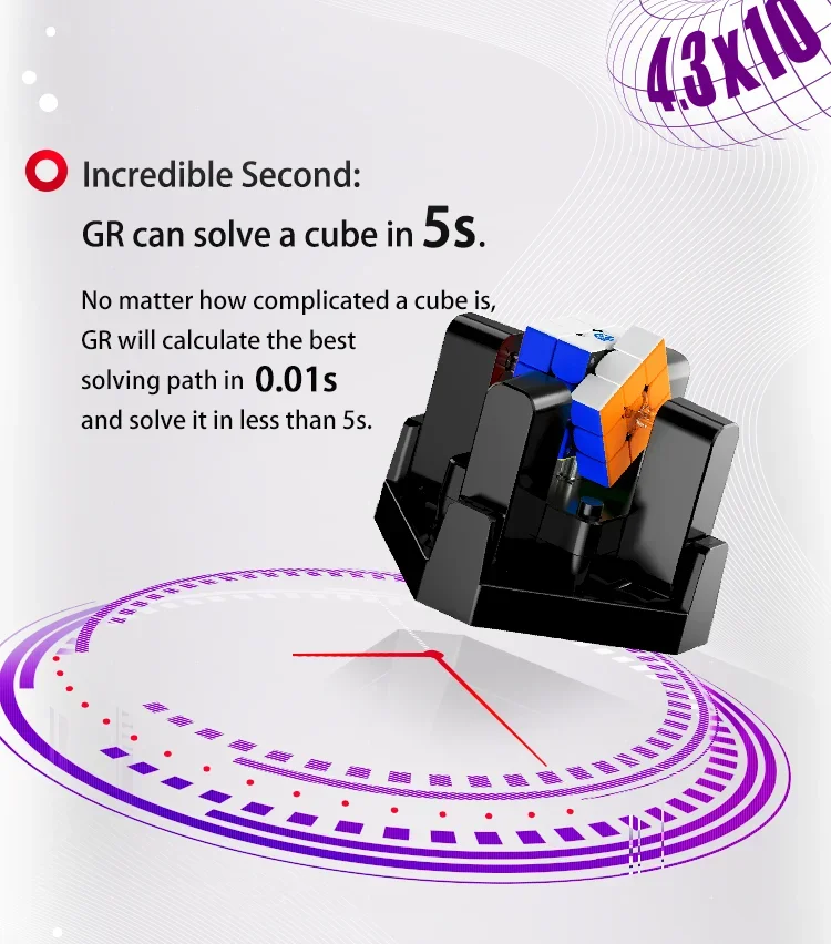 GAN Robot menggunakan untuk 3x3 kecepatan kubus ajaib GAN I3 3x3x3 magnetik Online GAN Icarry kompetisi Puzzle Gan Robot dengan kubus pintar