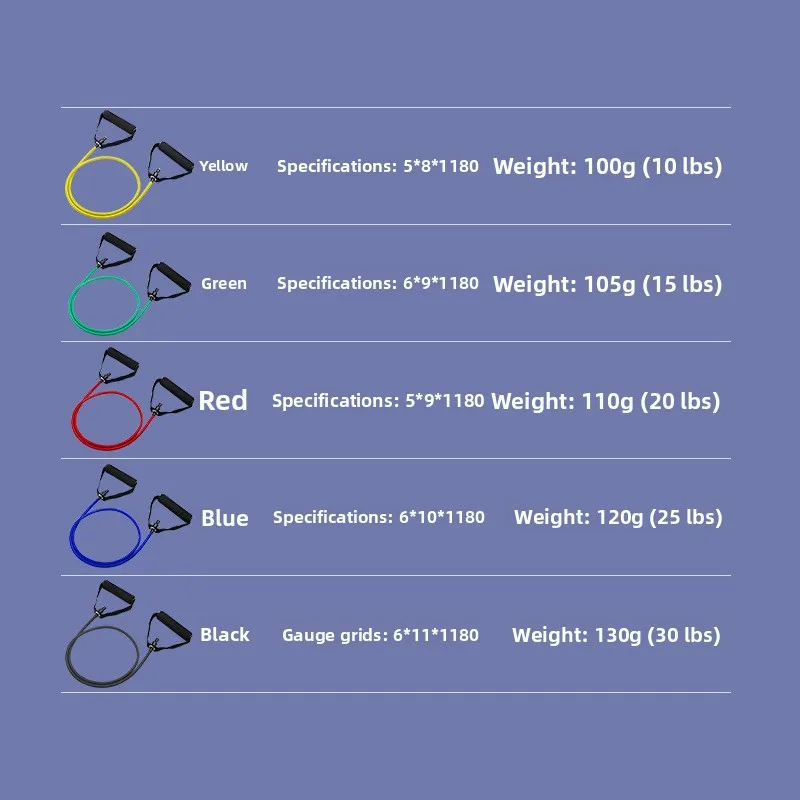Picture 5: 1pc 3-Level Resistance Bands with Handles for Home Workouts and Strength Training - Perfect for Yoga, Pilates, and Fitness Equip
