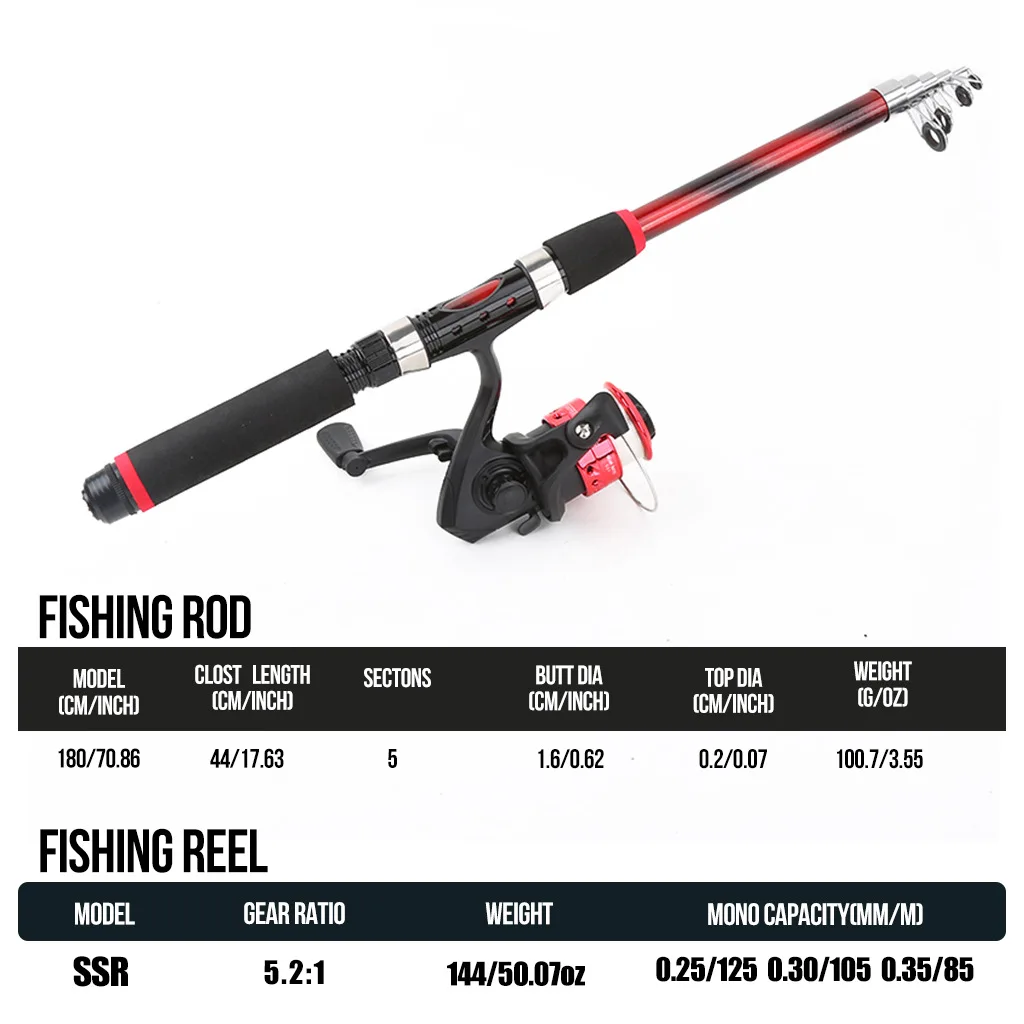 1.8M Sea Fishing Gear Far Throwing Rod Set - All-Inclusive Fishing Hook Soft Bait Reel Supplies For Direct Play Accessories