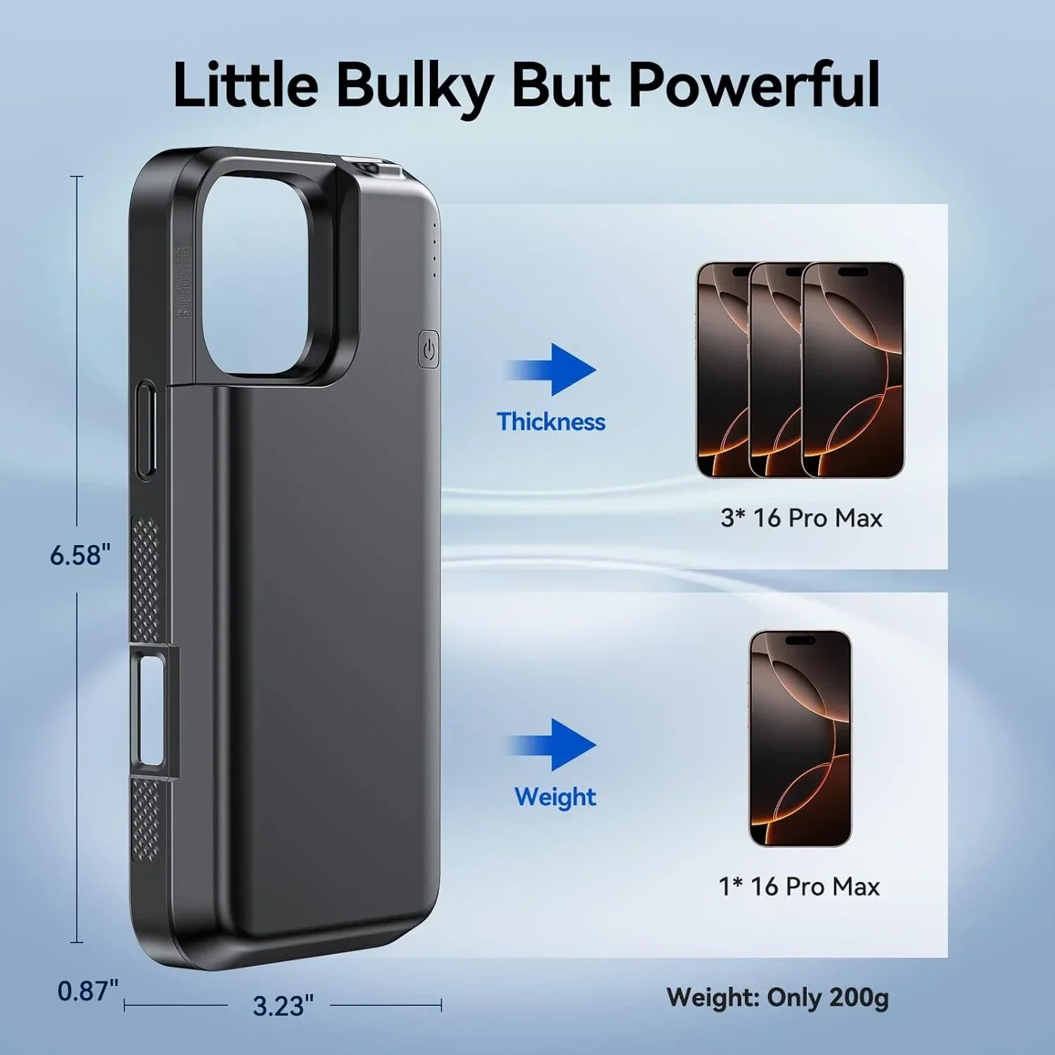 Batterie Fall für iPhone 16 Pro Max/16 Pro/16 Plus/iPhone 16 Tragbare Power Bank Wiederaufladbare Lade Fall batterie externe funda