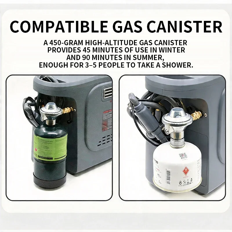 

Portable Outdoor Water Heater Backpack-Style Water Tank Heater Camping Shower/Cleaning Smart Temperature Control