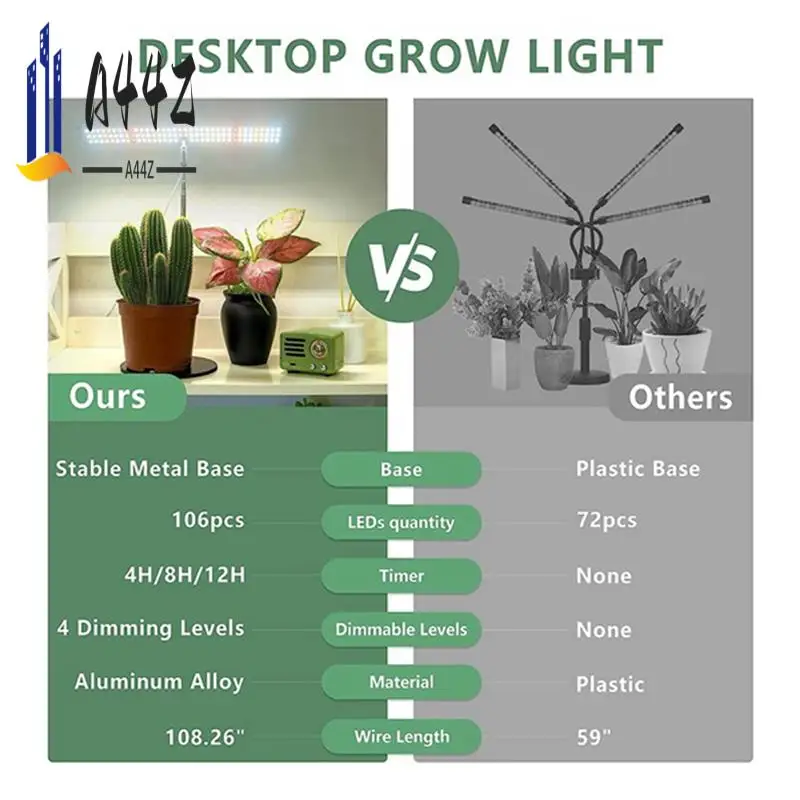 

A44Z-Grow Light Полный спектр светодиодный светильник для растений для растений, с автоматическим таймером включения/выключения 4H/8H/12H
