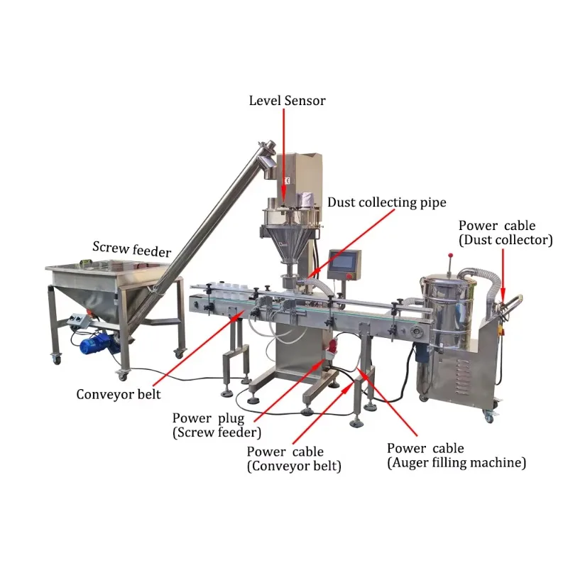 Automatic Spice Seasoning Flour Chili Milk Masala Jar Bottle Weighing Fill Dry Auger Screw Powder Filling Machine Customized