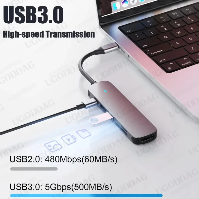 USB 3.1 Type-C Naar HDTV Adapter 4K Thunderbolt USB C Hub 3.0 2.0 TF SD Reader Slot PD 60W voor MacBookPro Air USB C Splitter