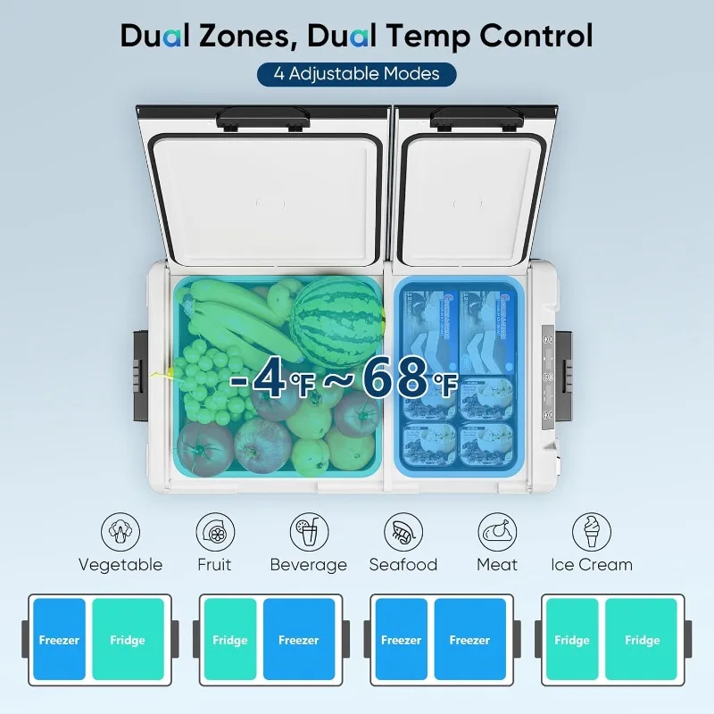ثلاجة سيارة 12 فولت - 40 كيو تي (38 لتر) مبرد كهربائي ثنائي المنطقة، ثلاجة سيارة -4 ℉ ~68 ℉