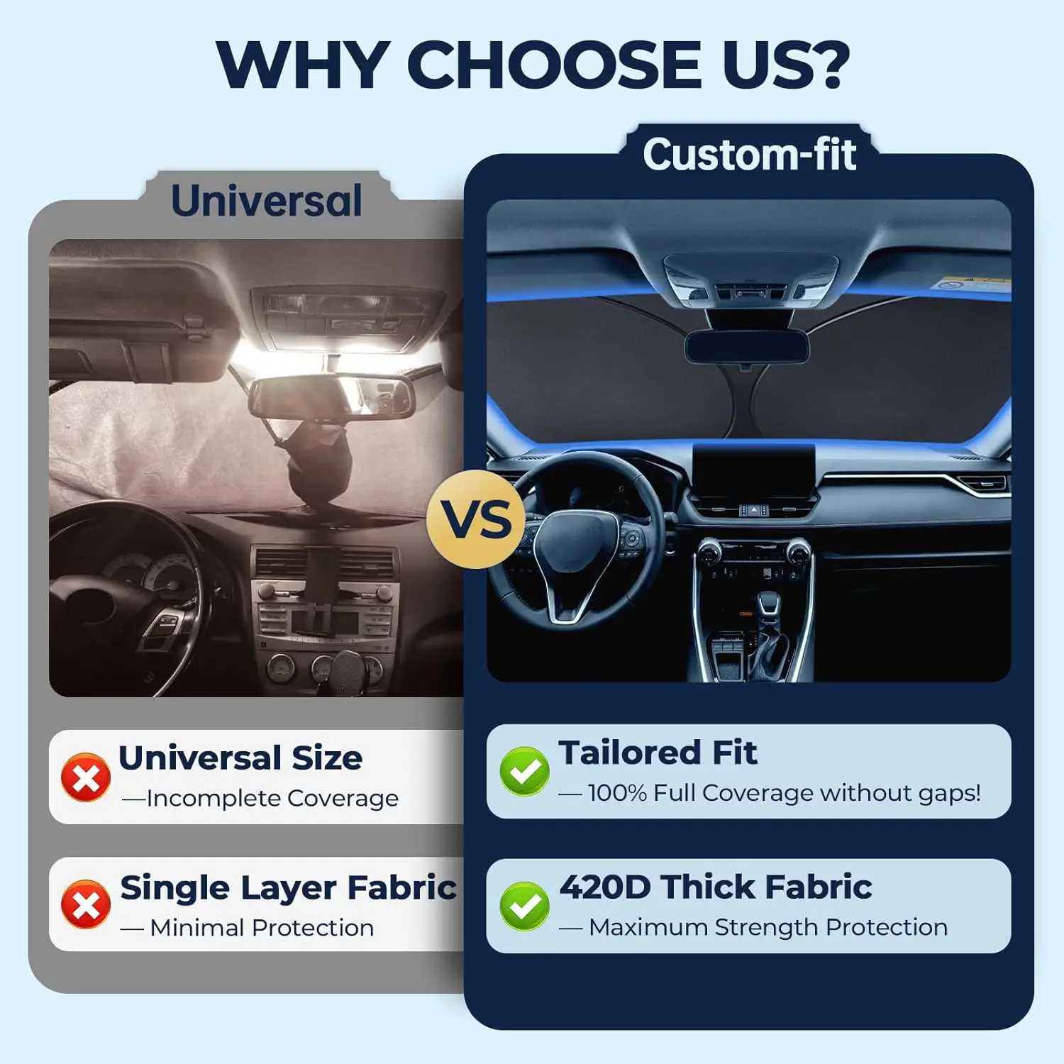 Подходит для Toyota Highlander 2020-2025, солнцезащитный козырек на лобовое стекло, индивидуальные для Highlander, солнцезащитные козырьки на переднее стекло автомобиля, автоматический автомобиль Su