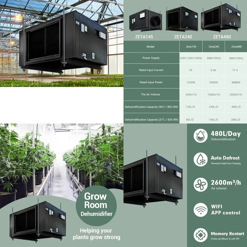 for Preair 480L Day Greenhouse Commercial Dehumidifier Wall Mounted Ceiling Dehumidifiers