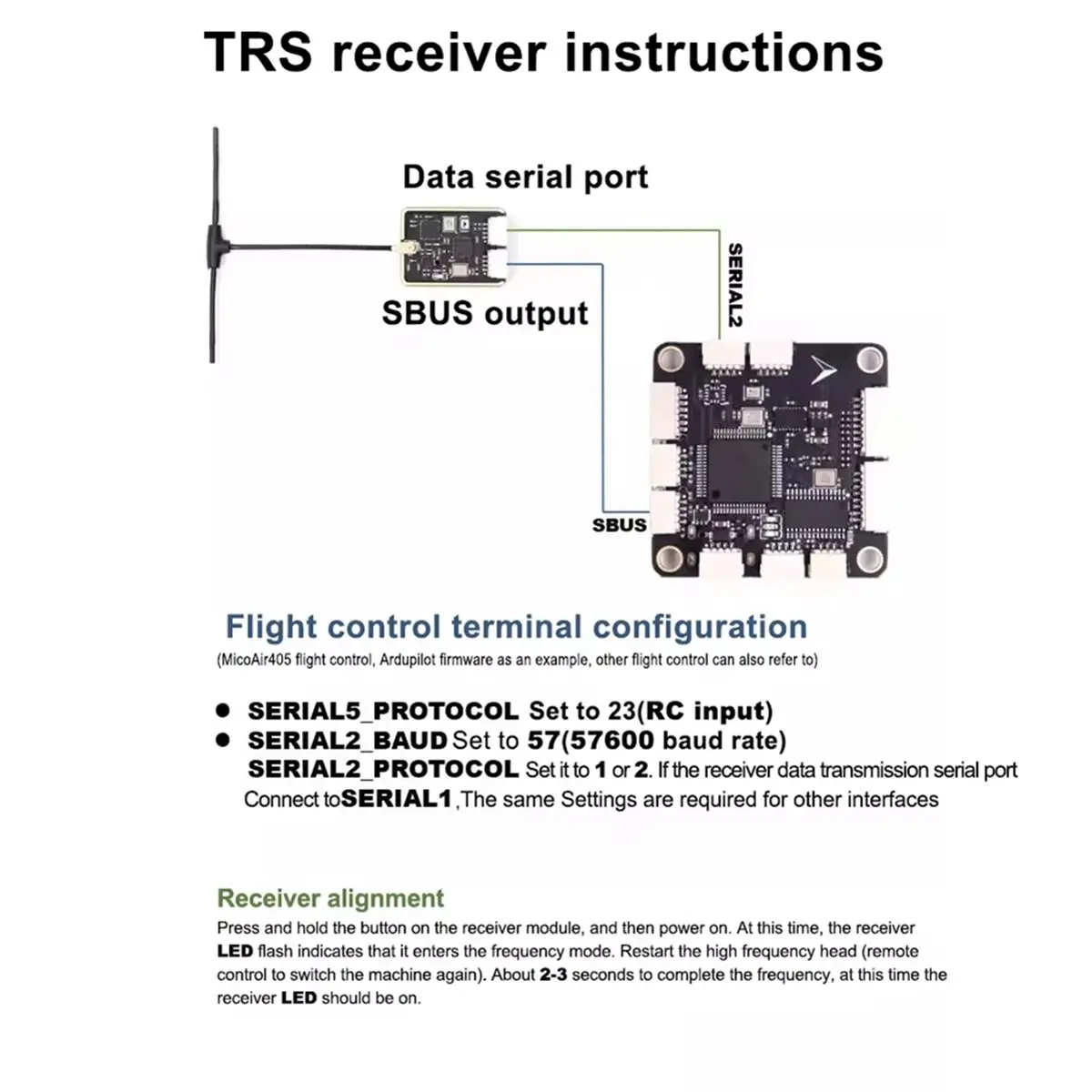 

Новый 2026 TRS 2.4G Интегрированный передатчик+приемник данных с дистанционным управлением 1000 мВт 2.4G S.BUS TYPE C Bluetooth SPP для карманного LNB