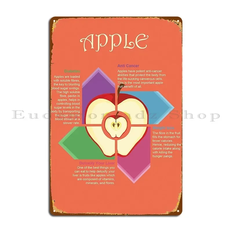 Fruit Infographic Apple Metal Plaque Poster Wall Decor Club Wall Cave Bar Cave Customize Tin Sign Poster