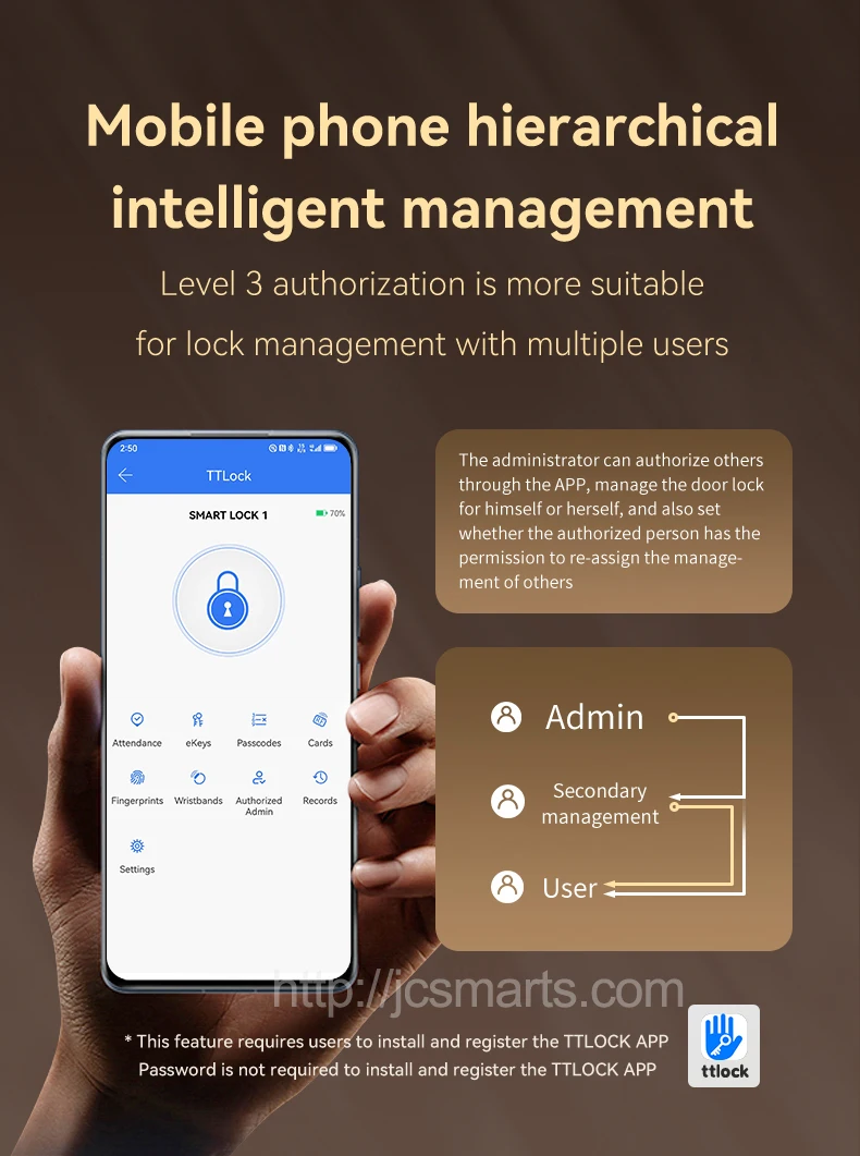 Neuankömmling Wifi Remote Ttlock App Keyless Security NFC-Karte Finger abdruck Passwort Digital Smart Locks mit 8 stücke Batterien betrieben – Detail 11