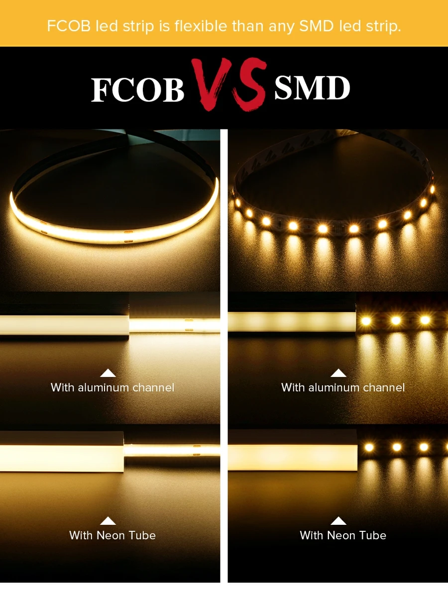 110-240V COB Led Strip Light z zasilaczem Dekoracyjna taśma oświetleniowa do wstążki podświetlającej pokoju