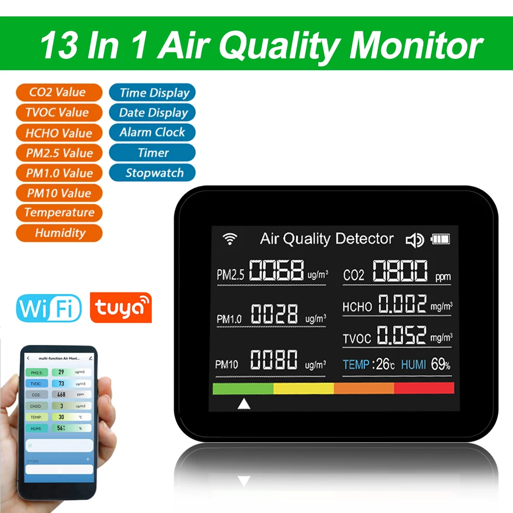 

13in1 Indoor Air Quality Tester with WiFi Air Quality Monitor for CO2 TVOC HCHO PM2.5 PM1.0 PM10 Temperature Humidity More