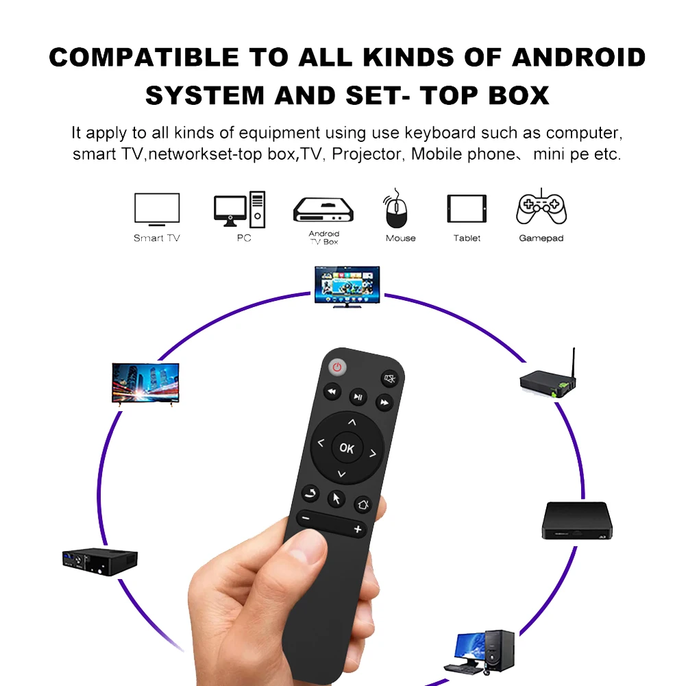 Bluetooth 5.2 zdalnego sterowania Air Mouse dla Smart Tv Box telefonu, komputera projektor do komputera itp. BT5.2 pilot zdalnego sterowania