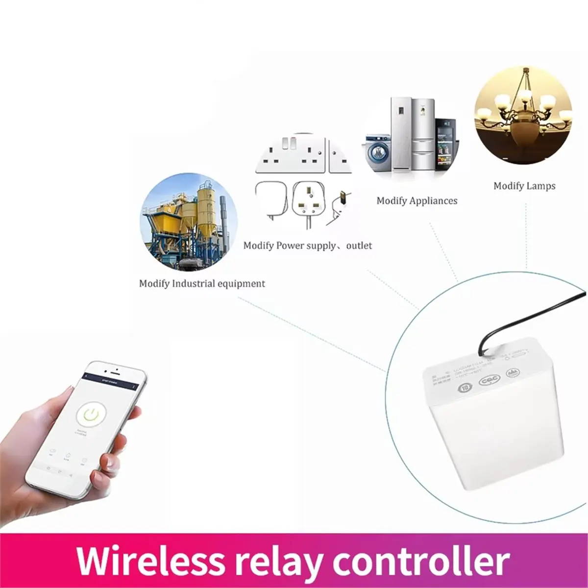 FLASH SALE-Two-Way Control Module Smart Home Wireless Relay Switch Controller 2 Channels Work for Mi Home and