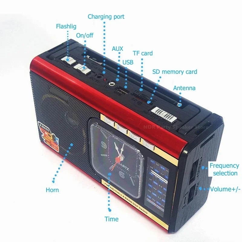 

Vintage Old Fashioned Versatile AM/FM/SW Multiband Radio Portable High Sensitivity Receiver with MP3 Player Bluetooth Speakers