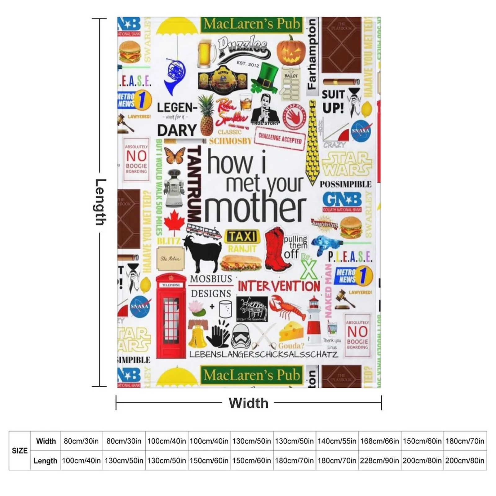 How i Met Your Mother Collage Poster Iconographic - Infographic (White) Throw Blanket Winter beds bed plaid Blankets