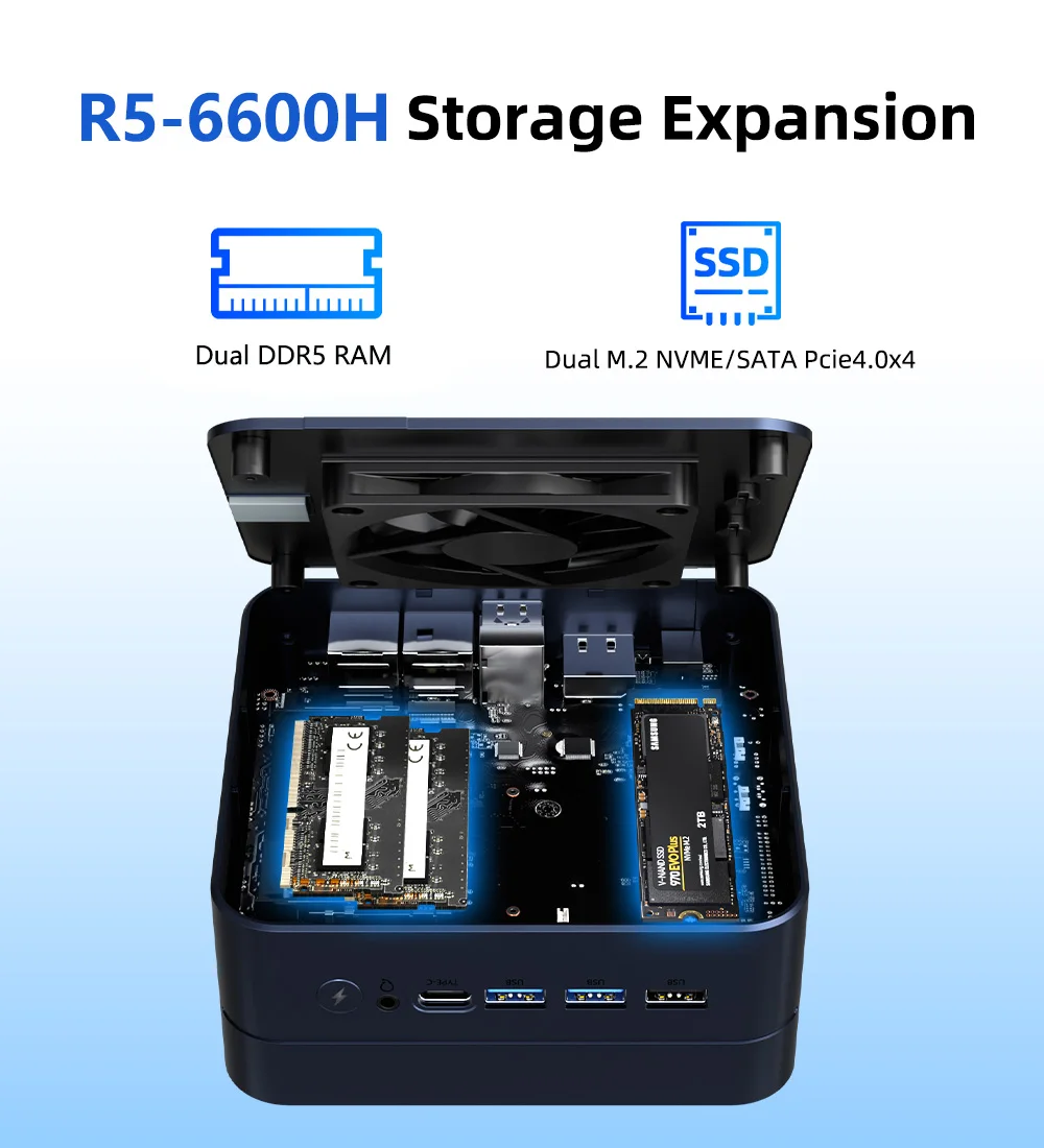 ZXIPC Mini PC AMD Ryzen 5 6600H DDR5 1TB M.2 SSD Computer desktop Supporto Display HDMI 4K/WiFi6/USB3.2/Ufficio