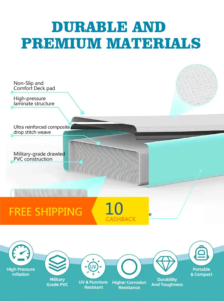 7x5ft Mint Green Inflatable Floating Dock Platform High‑Quality PVC CE ROHS ISO9001 For 6 People River Custom