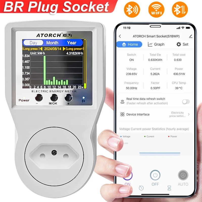 AC85-265V 16A Tuya WiFi Smart EU Steckdose Voltmeter Amperemeter Power Meter Kurve Strom Rechnung Energieverbrauch Analysator Monitor