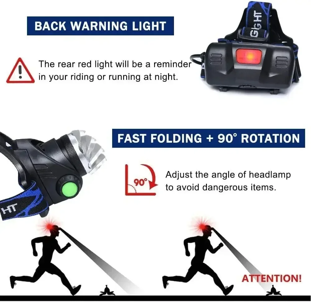 Powerful T6 Led Headlamp 3 Modes Headlight Zoom Head Lamp Flashlight Torch by 2x18650 battery USB Rechargeable Fishing Lantern