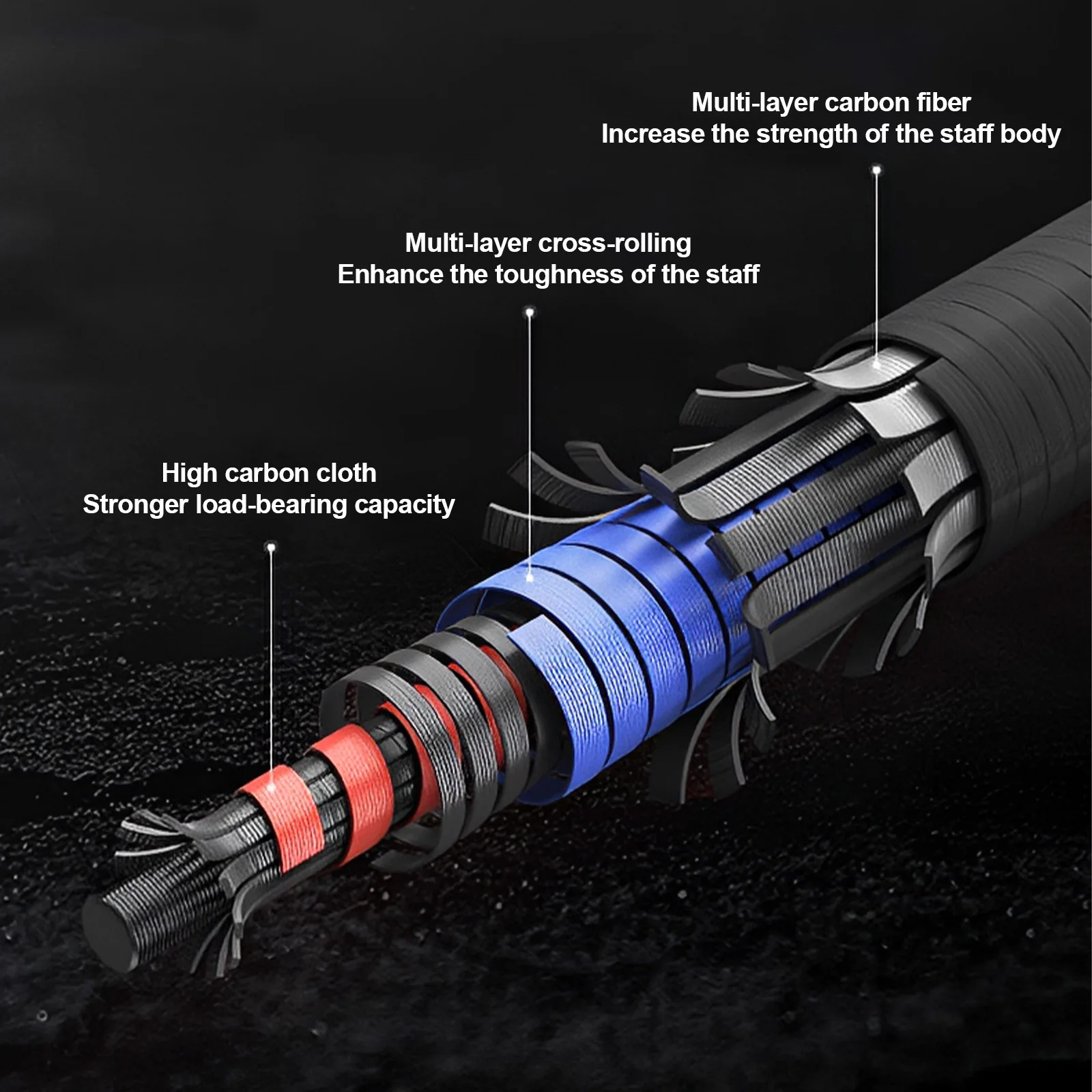 5-Section Foldable Trekking Poles Ultra-Light Carbon Fiber Portable Quick Lock Hiking Sticks for Trail Mountaineering Travel