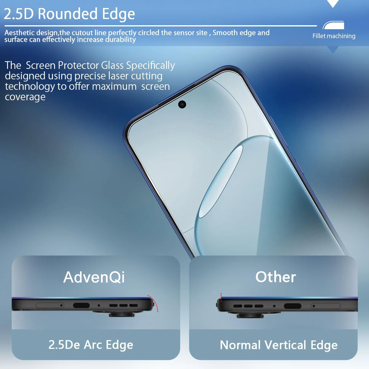 For OPPO A6 6.75 inches Screen Protector Tempered Glass Crystal HD Mica 9H Protective Anti Scratch Case Friendly