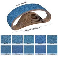 4x36inch Sanding Belts 3-Pack 915X100Mm Aluminum Oxide Sandpaper (40/60/80/100/120/150/180/240/320/400 Grit) Suitable for Wood Sanding, Metal Polishing, Paint Sanding, Special for Belt Sanders