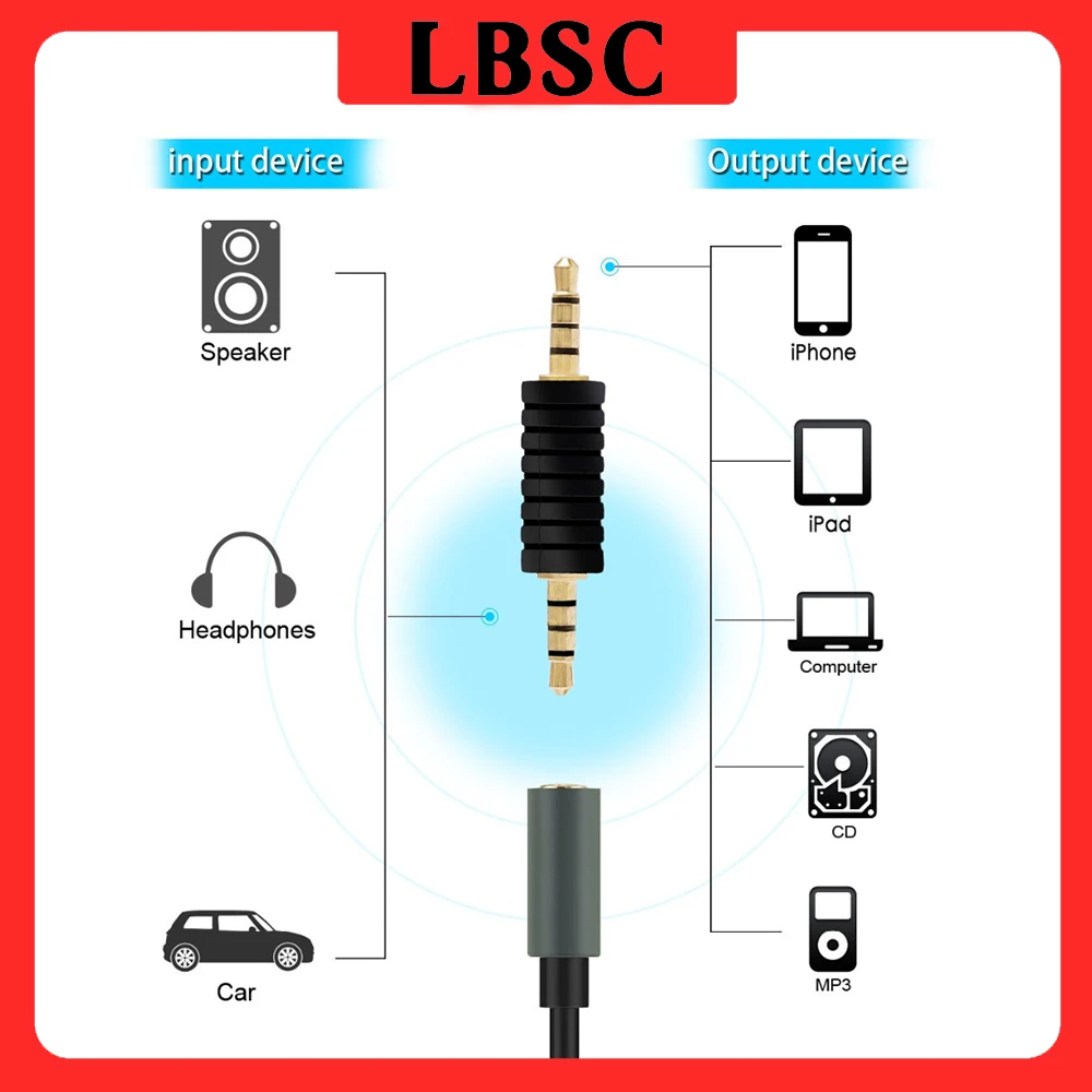 Macho para macho adaptador AUX, 3,5 milímetros Jack, fone de ouvido do carro, adaptador estéreo, pacote de 3