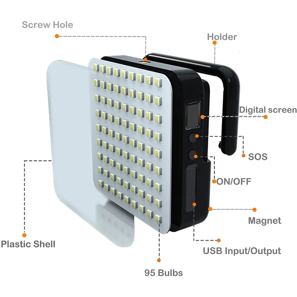 Imagem -04 - Lanterna Portátil Recarregável para Acampar Luz de Acampamento ao ar Livre Ímã Luz de Emergência Lâmpada de Trabalho Poderosa 13500mah