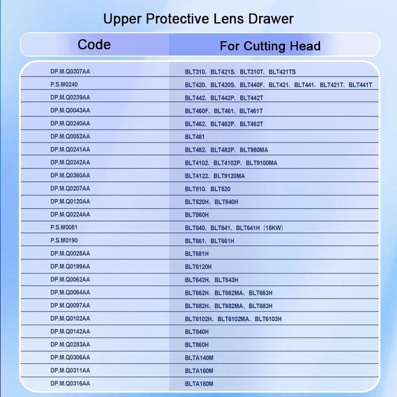 BOCI Laser Cutting Head 1st Upper Protective Lens Cartridge Drawer 21.5*2 25.4*4 Windows Holder Bracket For BOCHU BLT310 BLT4XX