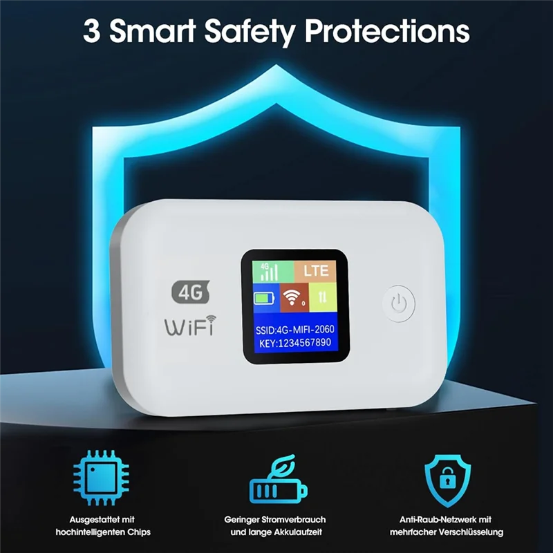 

Mobile WLAN Router, 4G Portable Wifi Hotspot Supports SIM Cards, Mobile Internet LTE Router For Business Trips Holidays