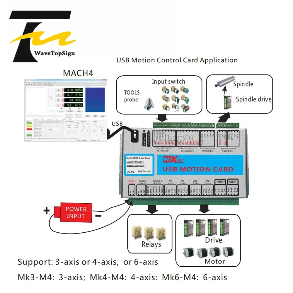 XHC Mach4 USB Breakout Board 3 4 6 Axis USB Motion Control Card 2000KHz Support Windows7 10 for CNC Enrgaver Lathe Machine