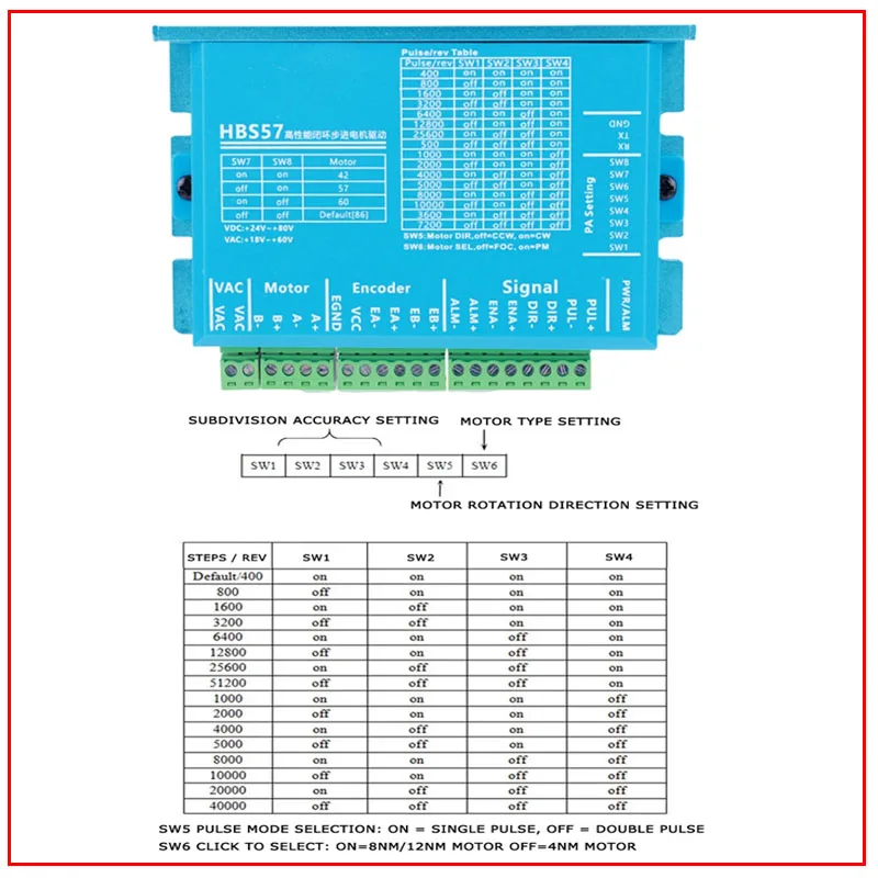 3 Axis Nema 23 Hybird Servo Motor Set Boat Engine：Driver HBS57+57 Hybird Closed Loop 3N.m 2 Phase Stepper Motor  for Engraver