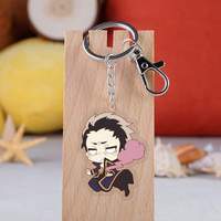 angels of death keychain Cartoon Figure Satsuriku No Tenshi Foster Isaac Rachel Acrylic Pendants Cute Key Ring Gift