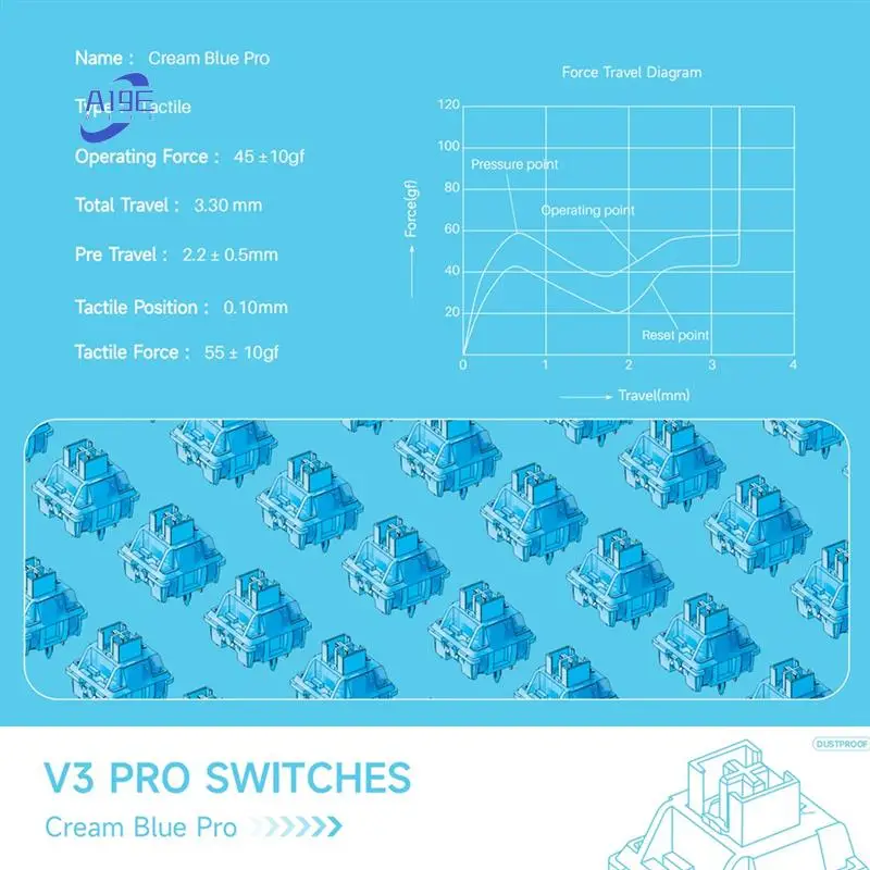 

A19E-45 шт. V3 Pro кремово-синий переключатель 5-контактный тактильный переключатель 45Gf с пылезащитным стержнем, совместимый с механической клавиатурой MX