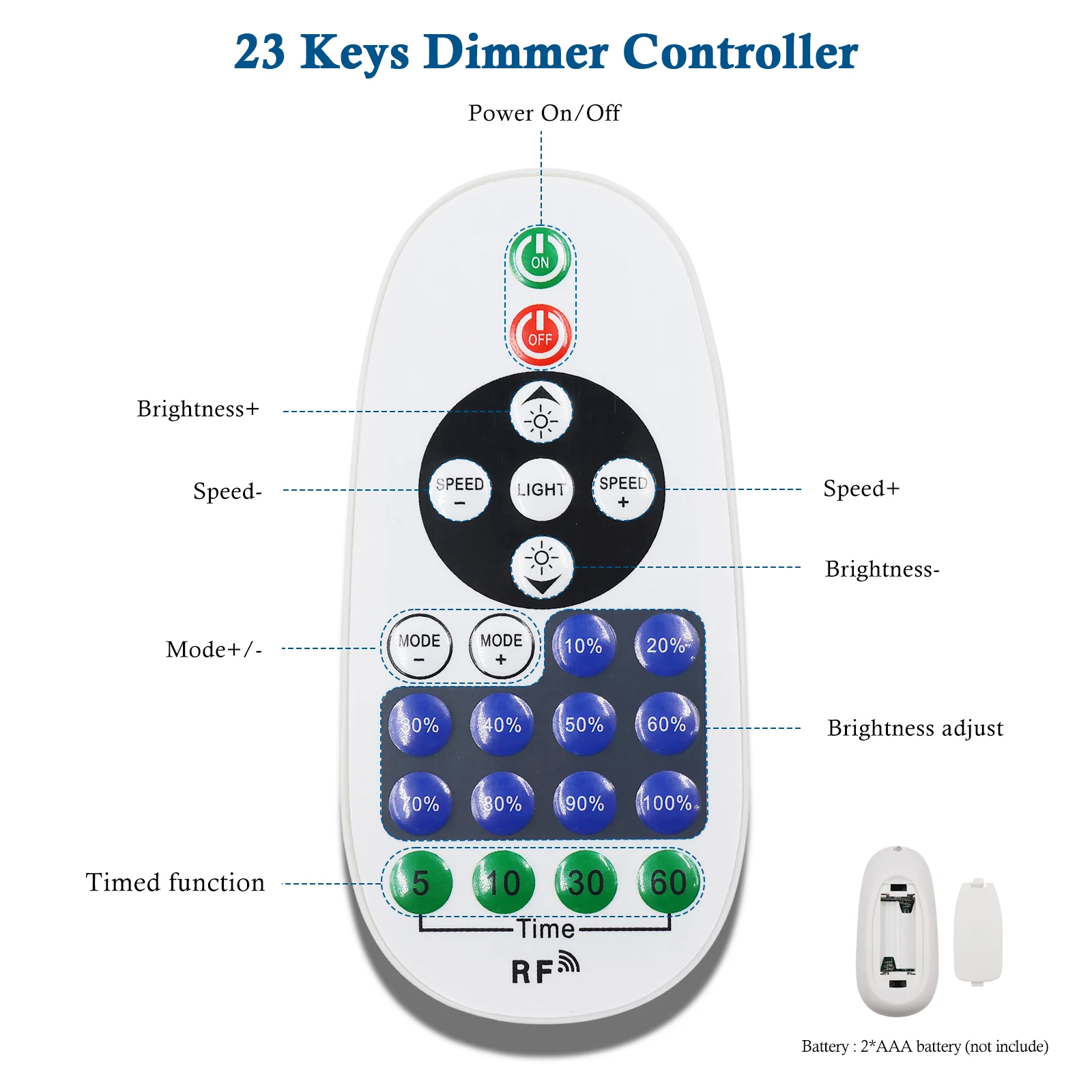 AC 110V 220V LED Strip Dimmer 23 Keys RF Remote Controller Dimmer for Dimming LED String/LED Bulb/LED Strip with EU/US/AU Plug