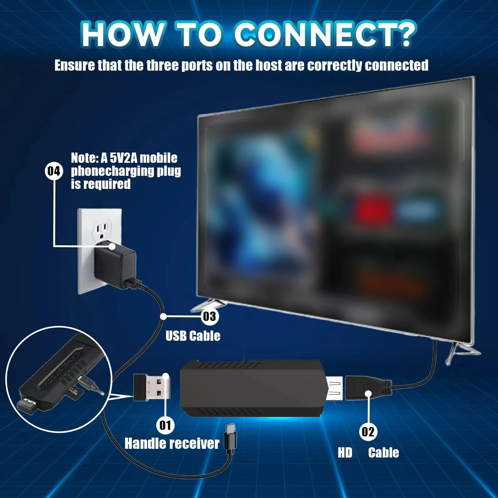 Thumbnail 4 - #8 Ranked Home Video Game Consoles Picks in 2026